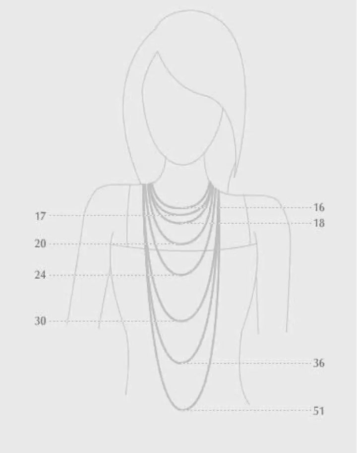 Emerald Esha Choker Set